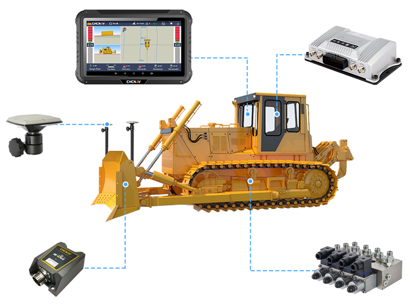 CHCNAV TD63 Pro Dozer 3D
